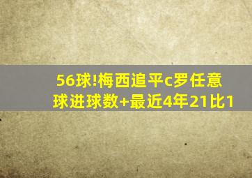 56球!梅西追平c罗任意球进球数 最近4年21比1